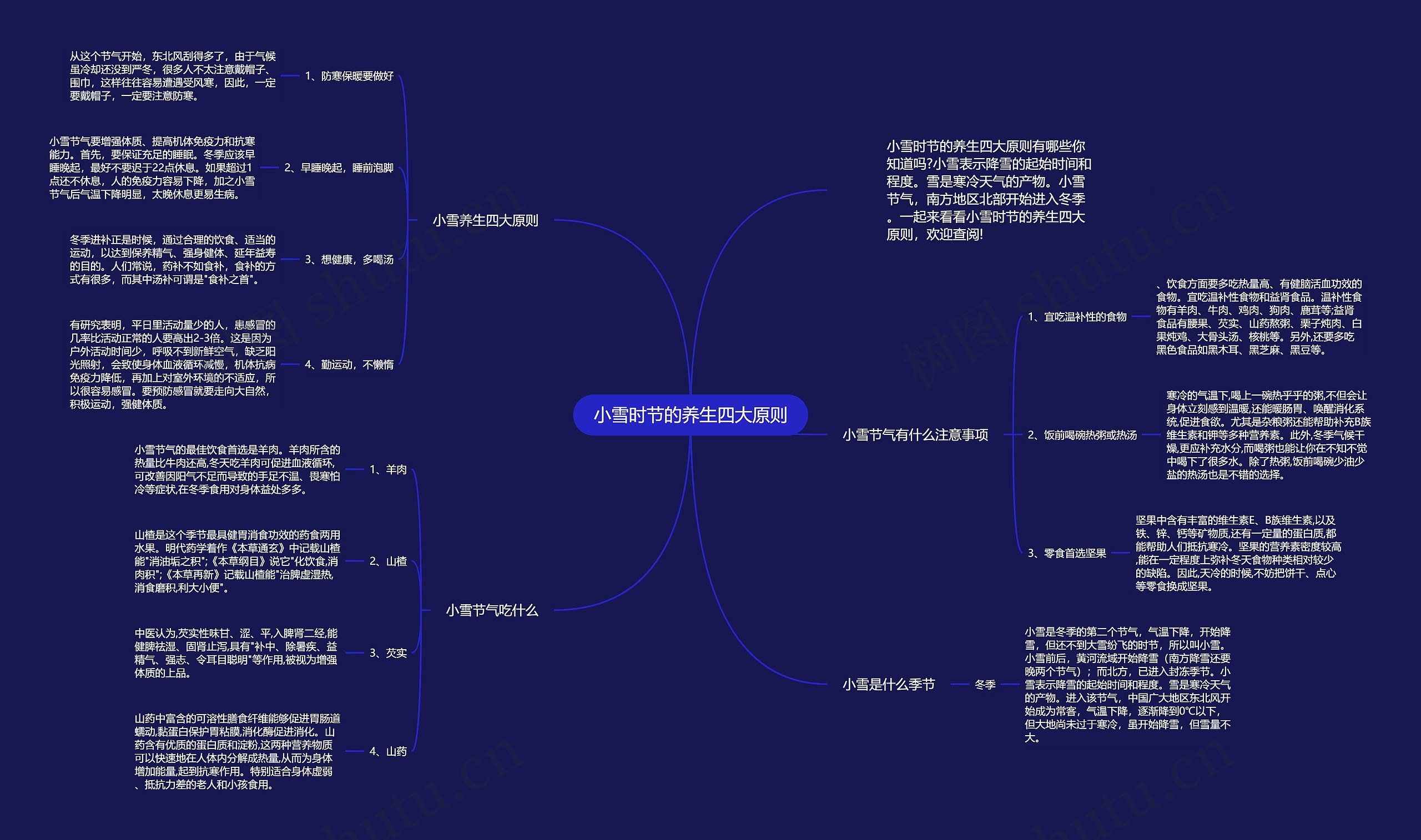 小雪时节的养生四大原则