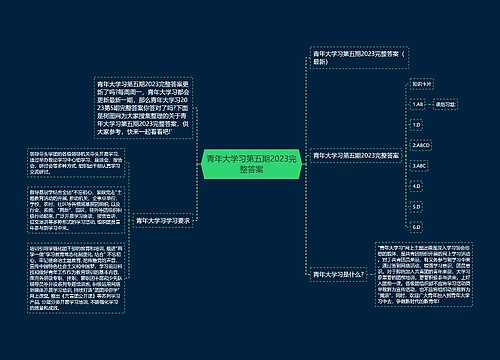 青年大学习第五期2023完整答案