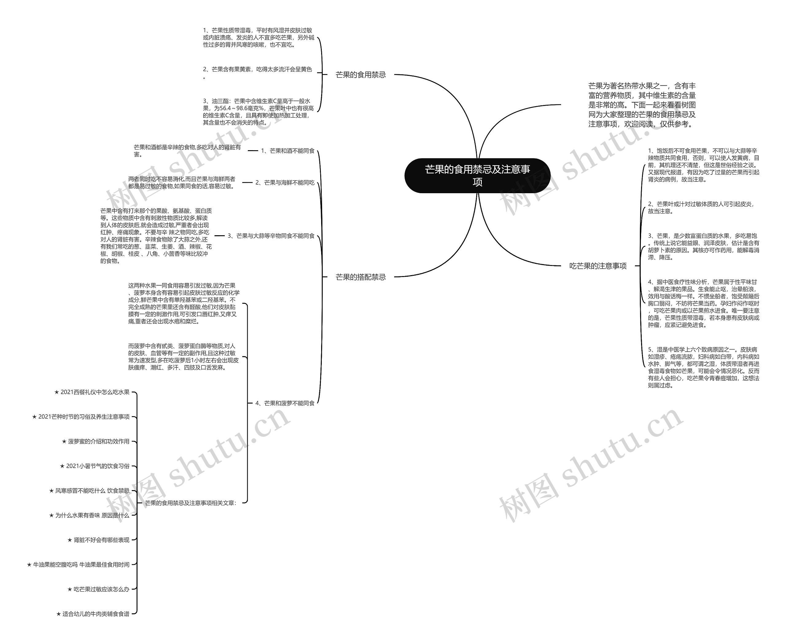 芒果的食用禁忌及注意事项思维导图