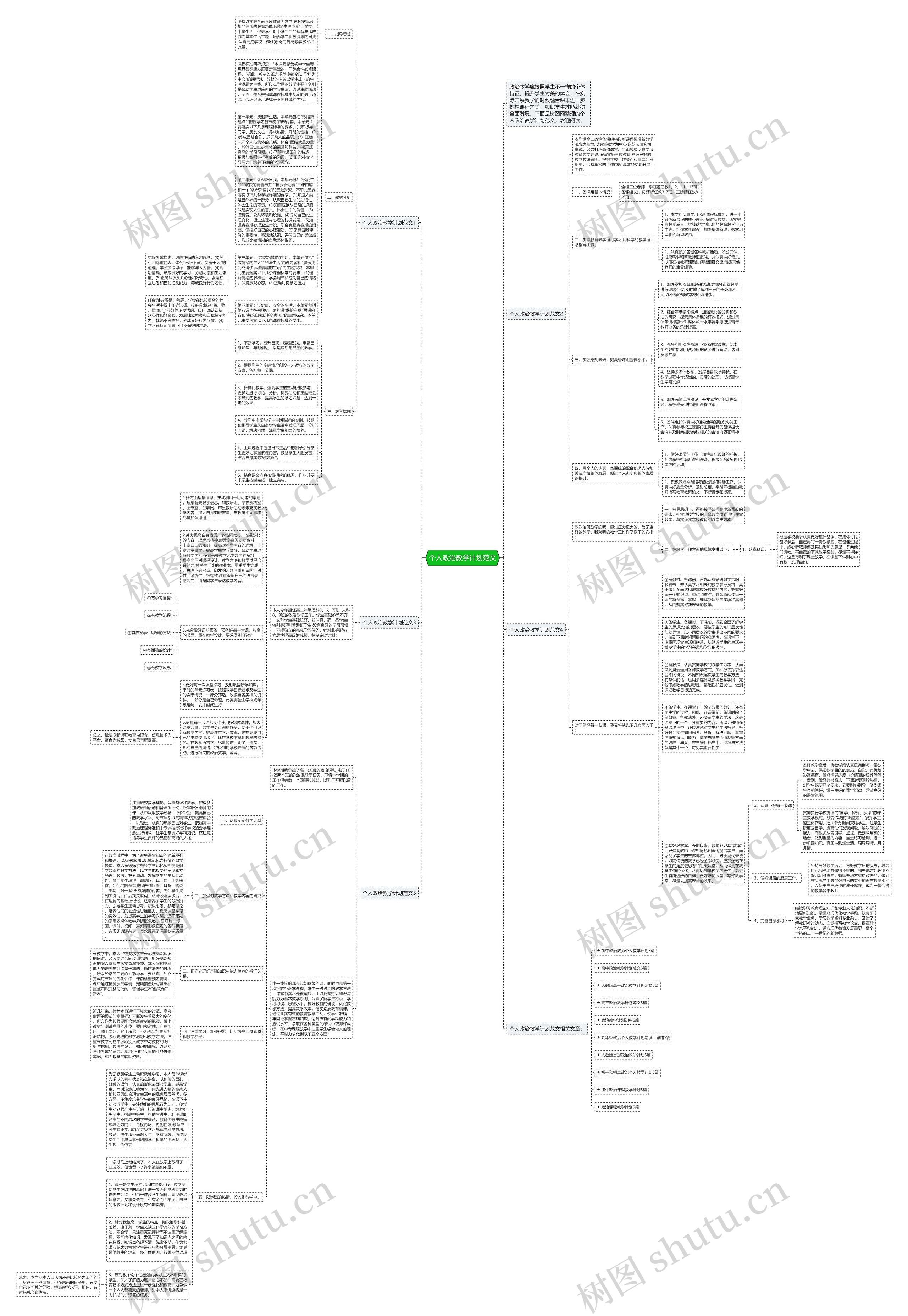 个人政治教学计划范文思维导图
