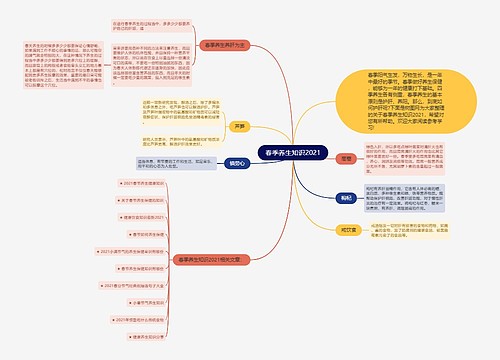 春季养生知识2021 春季养生知识2021