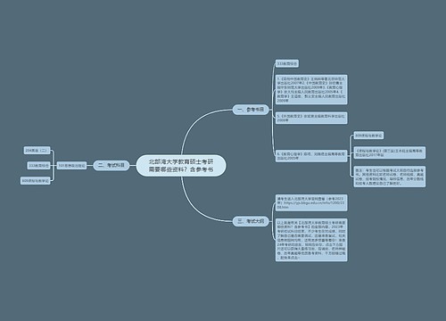 北部湾大学教育硕士考研需要哪些资料？含参考书