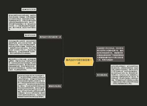 塞内加尔VS荷兰谁厉害一点