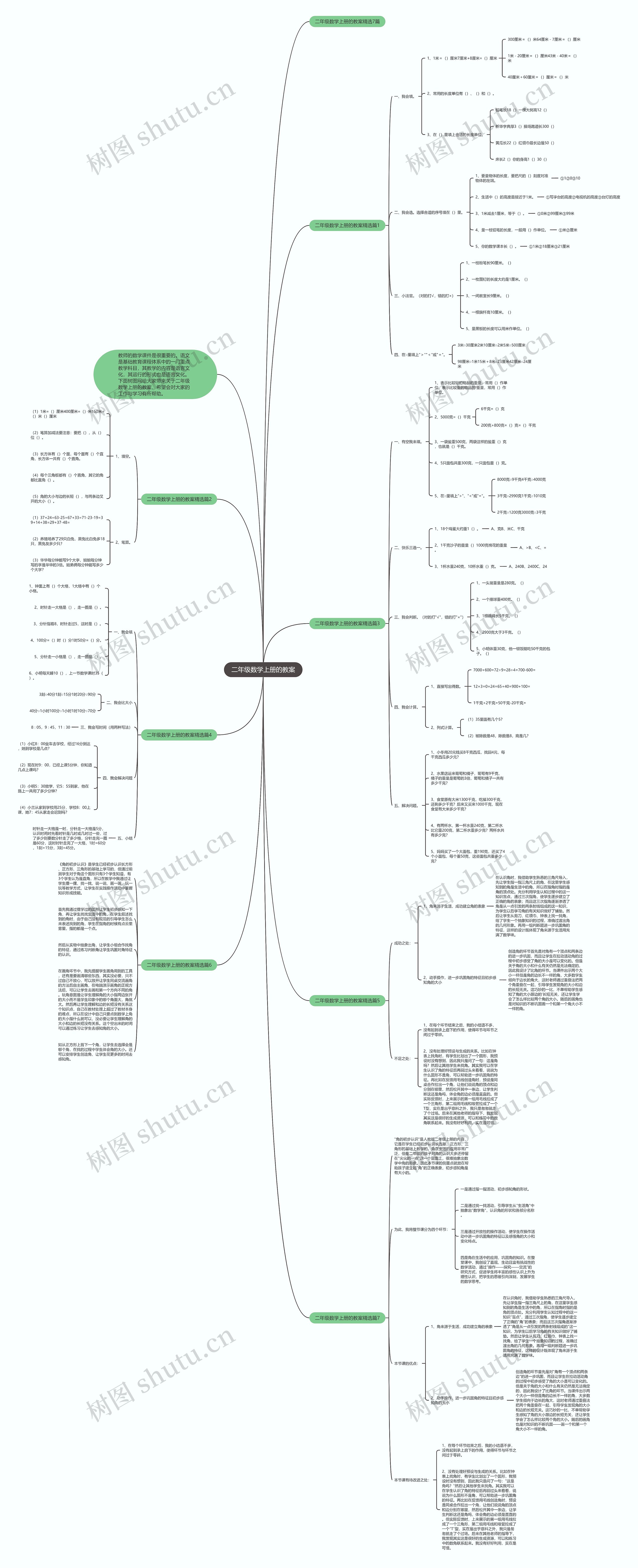 二年级数学上册的教案思维导图