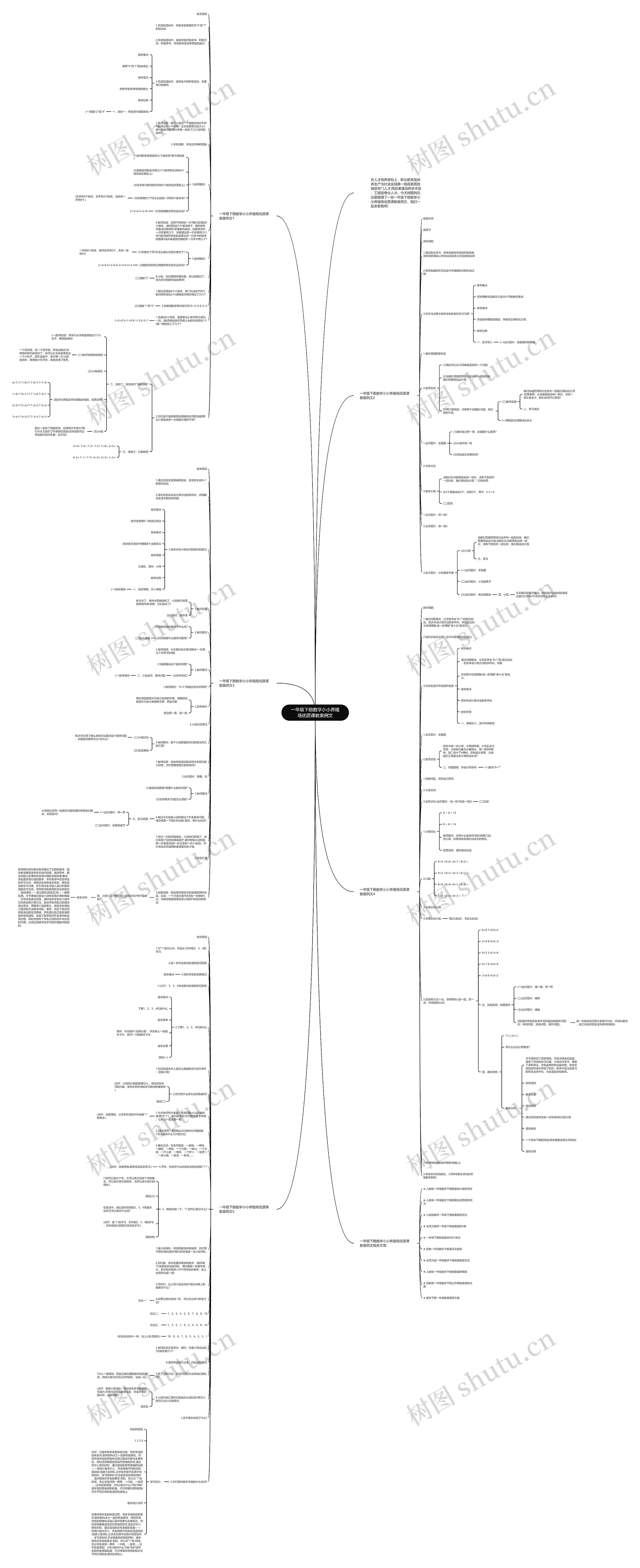 一年级下册数学小小养殖场优质课教案例文思维导图