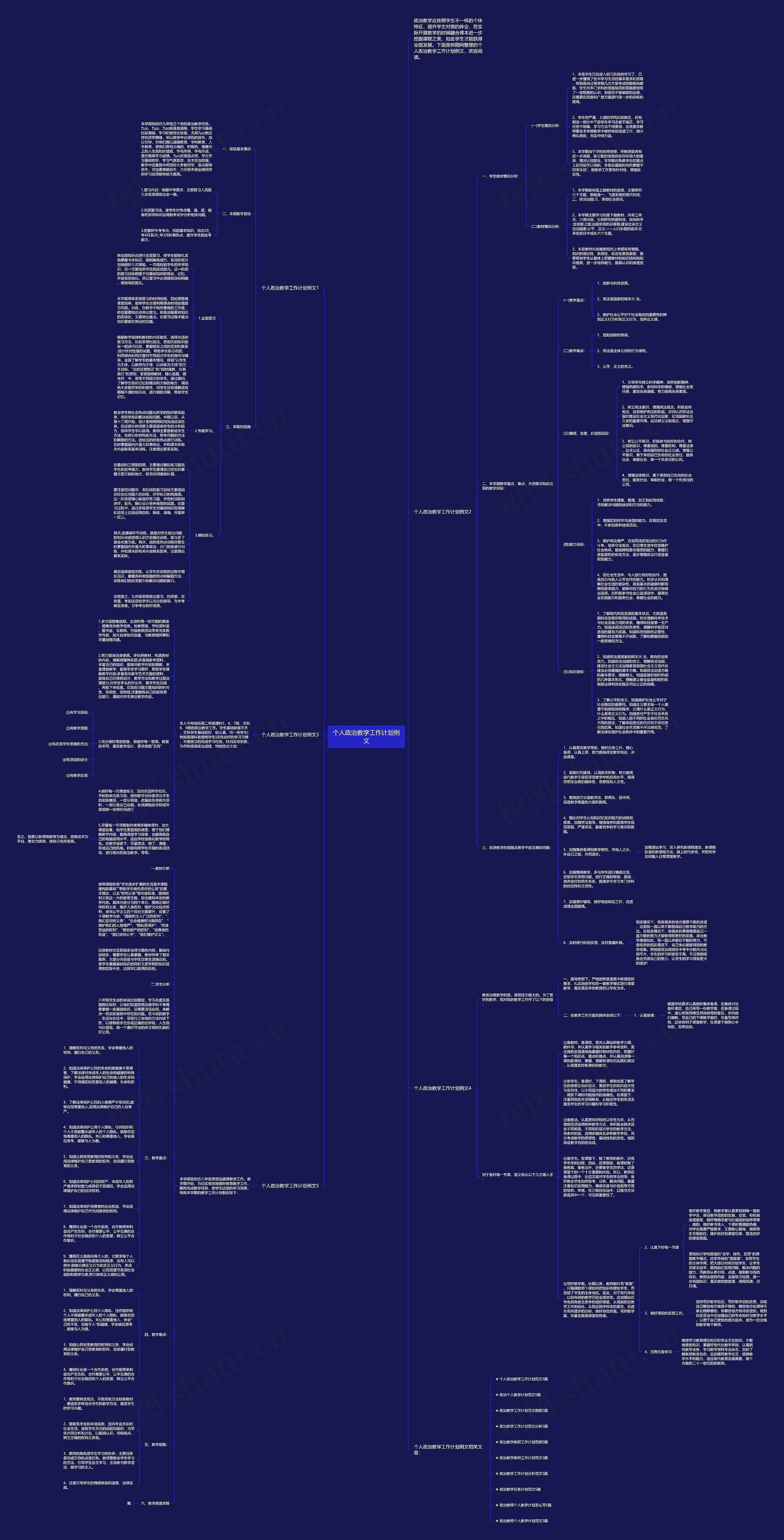 个人政治教学工作计划例文思维导图