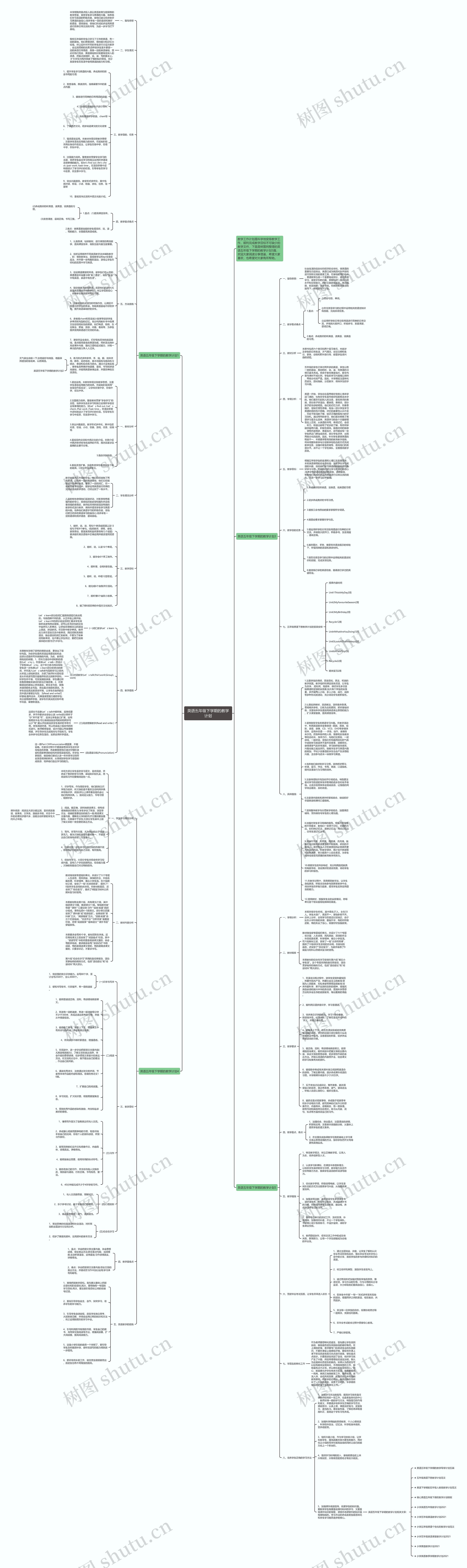 英语五年级下学期的教学计划思维导图