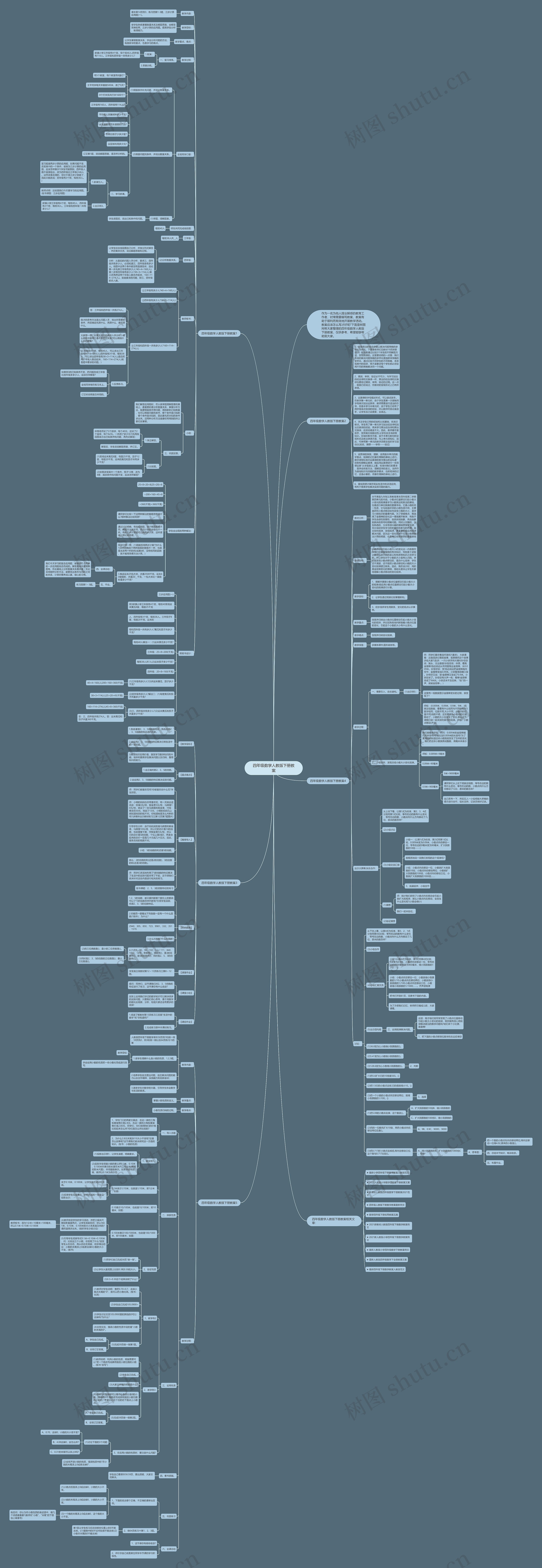 四年级数学人教版下册教案思维导图