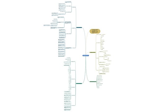 高中必修五数学知识点 高中必修五数学知识点