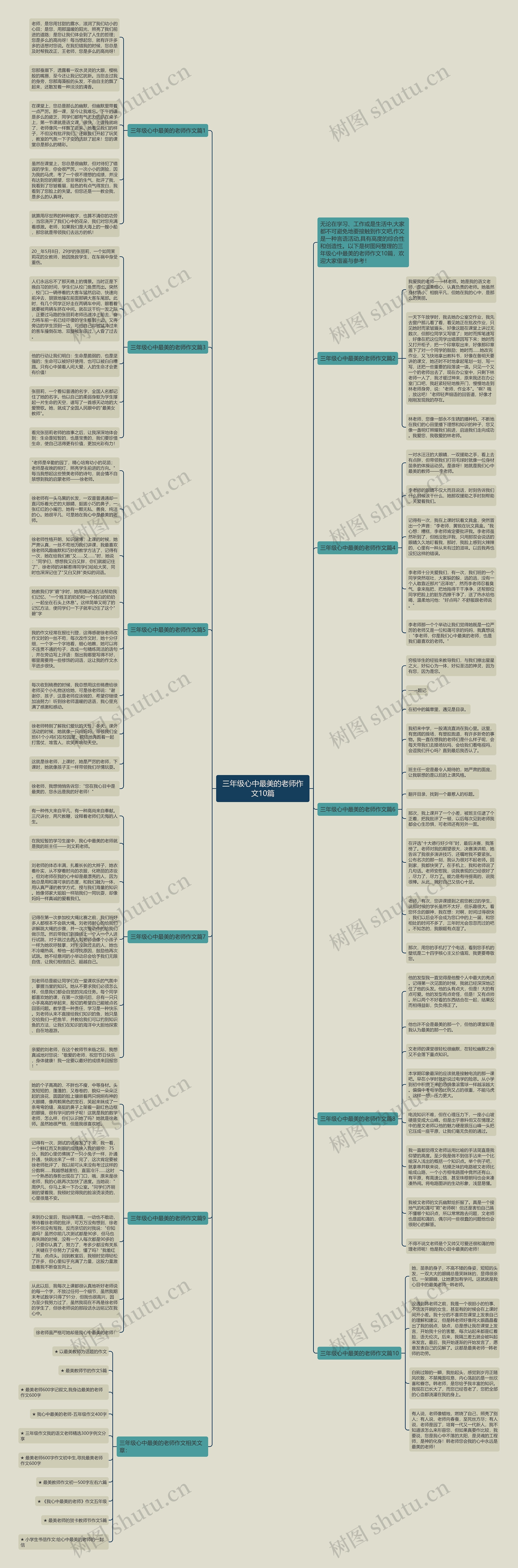 三年级心中最美的老师作文10篇思维导图