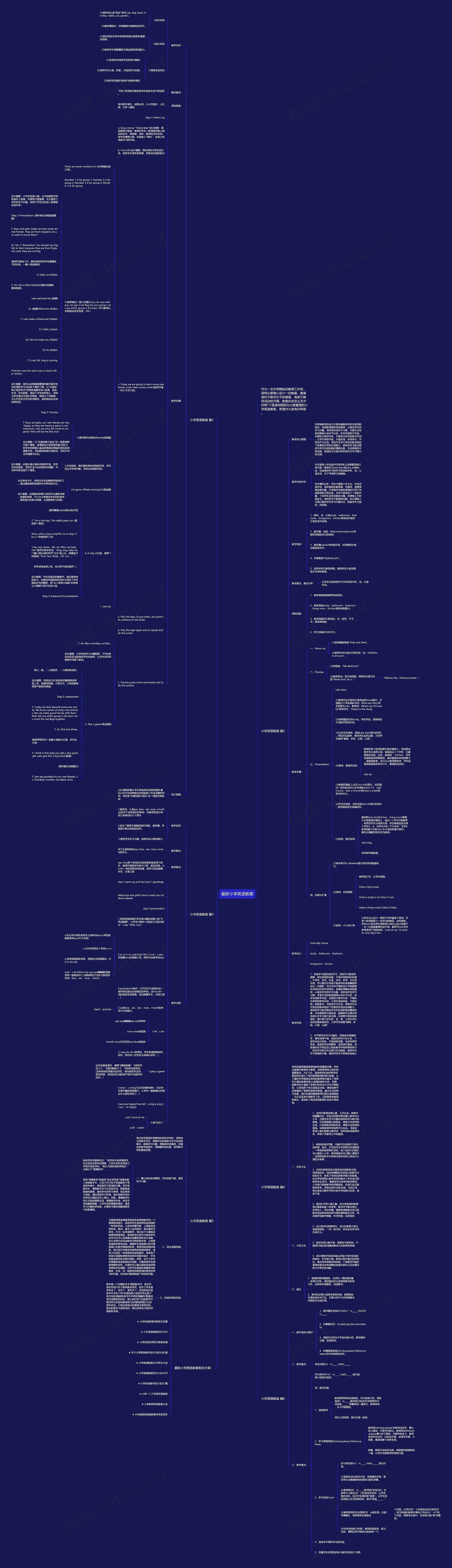 最新小学英语教案思维导图