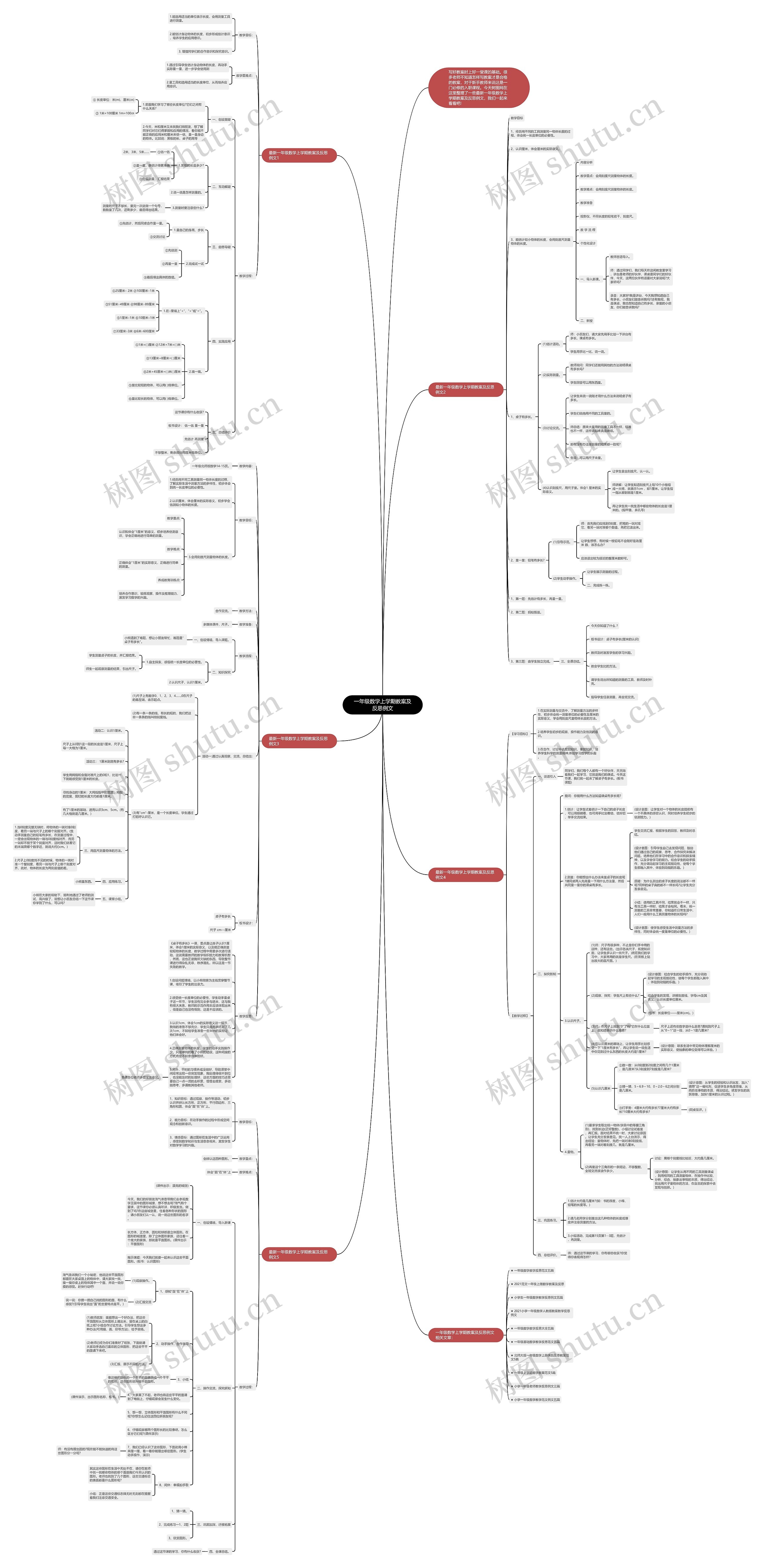 一年级数学上学期教案及反思例文 一年级数学上学期教案及反思例文