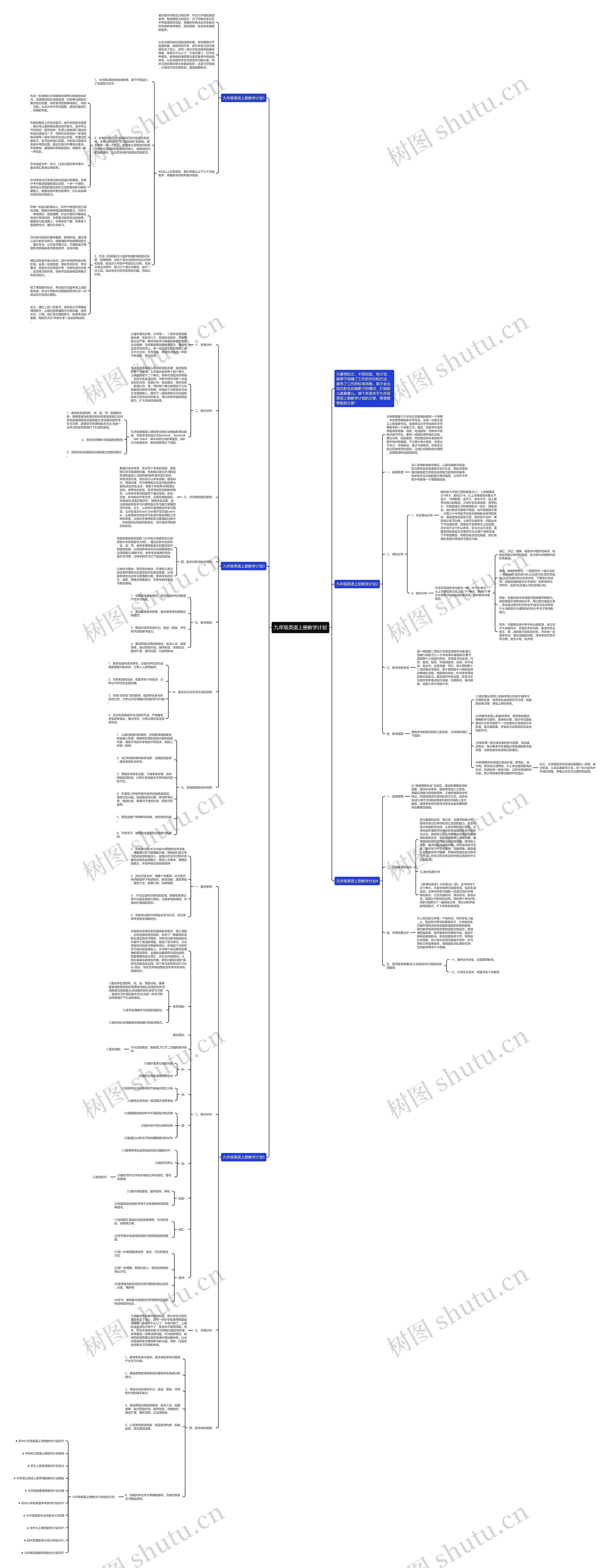 九年级英语上册教学计划思维导图