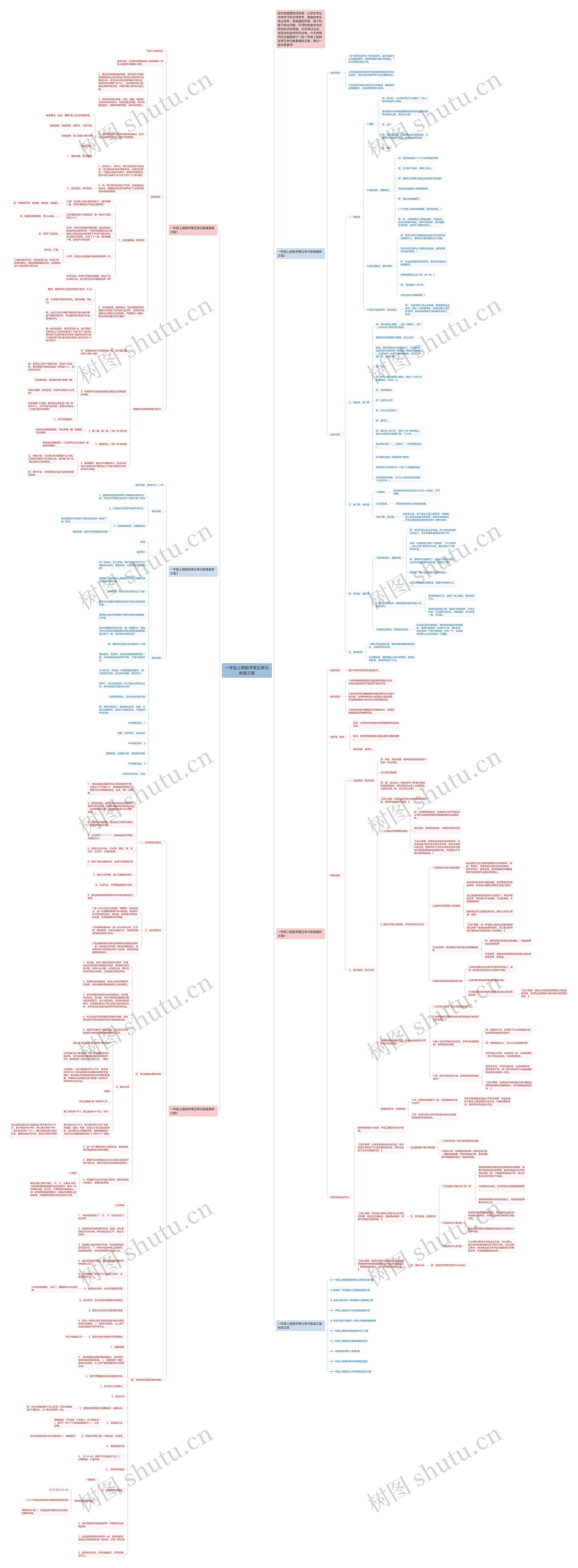 一年级上册数学第五单元教案文案思维导图