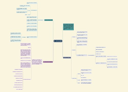 高一知识点汇总数学 高一知识点汇总数学
