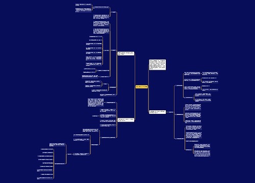 四年级数学知识点 四年级数学知识点
