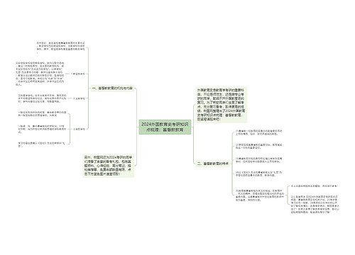 2024外国教育史考研知识点梳理：基督教教育