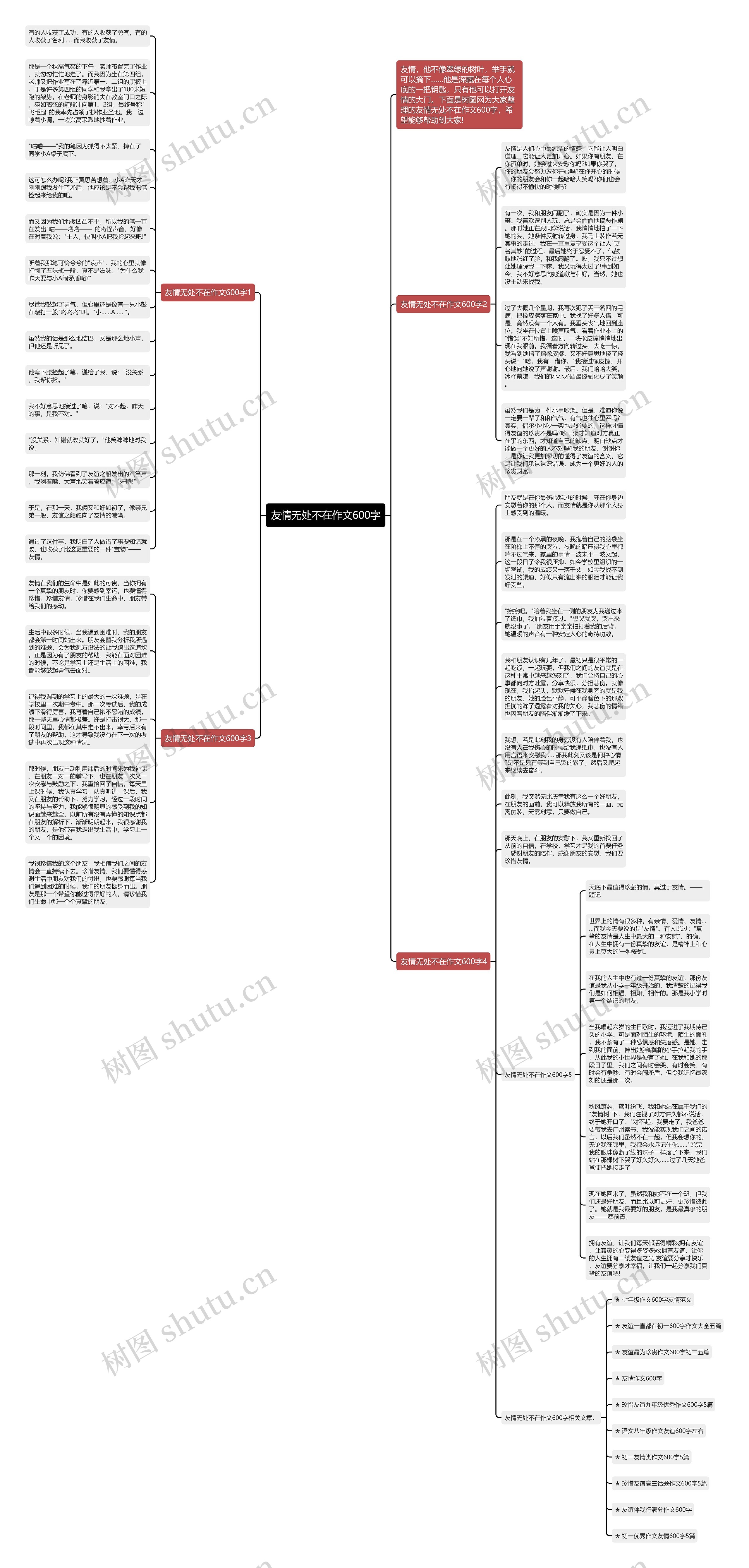 友情无处不在作文600字思维导图