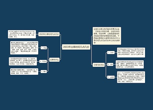 2023年立春时间几点几分