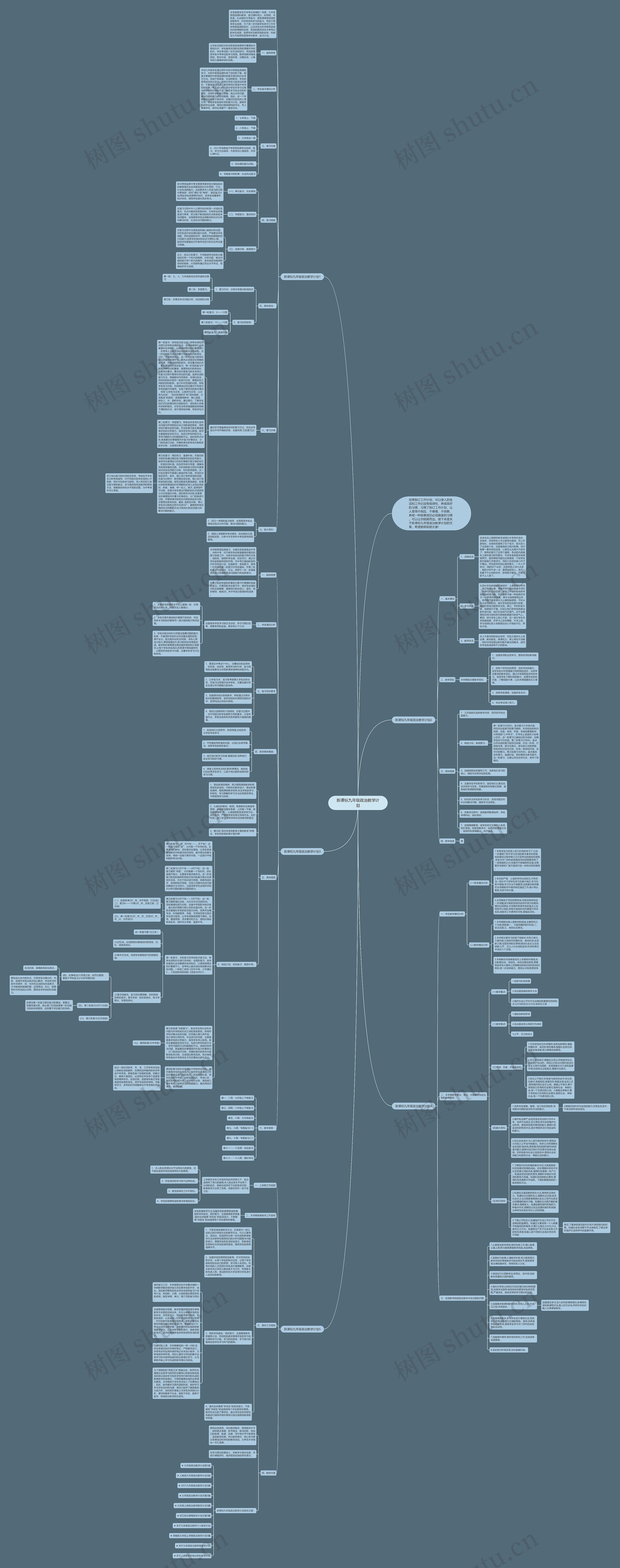 新课标九年级政治教学计划思维导图