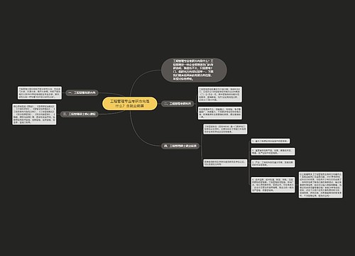 工程管理专业考研方向是什么？含就业前景