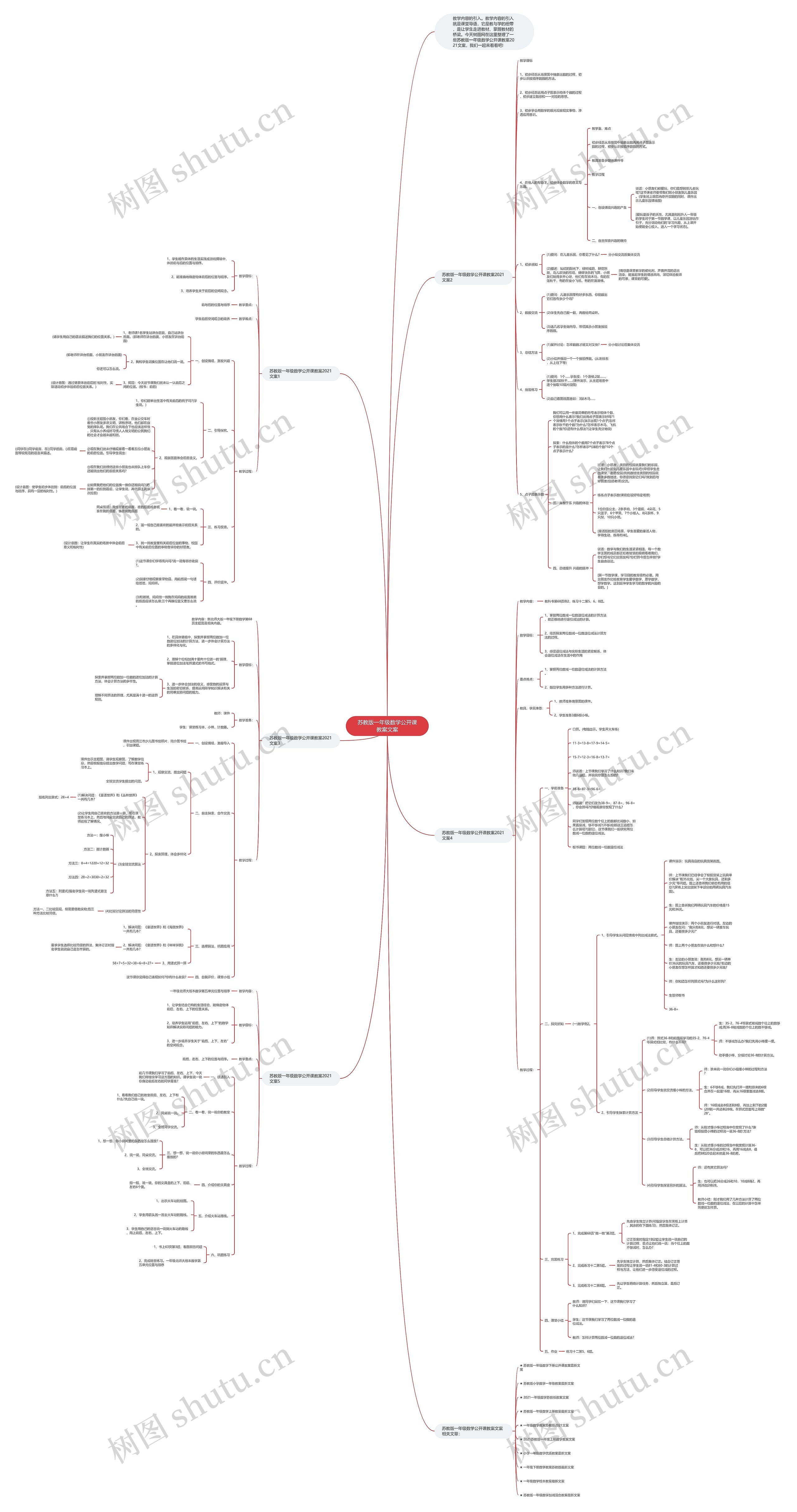 苏教版一年级数学公开课教案文案 苏教版一年级数学公开课教案文案