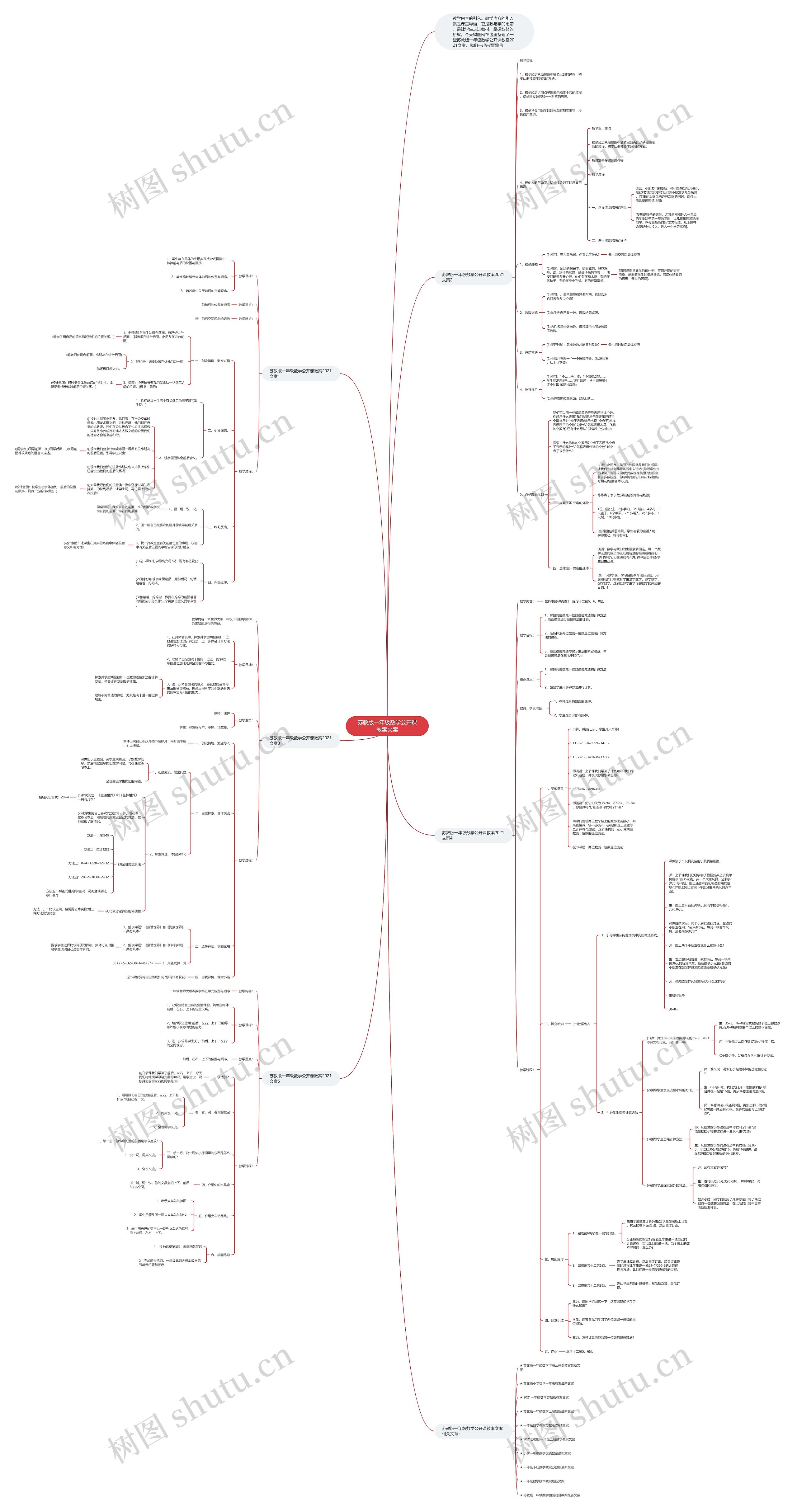 苏教版一年级数学公开课教案文案思维导图