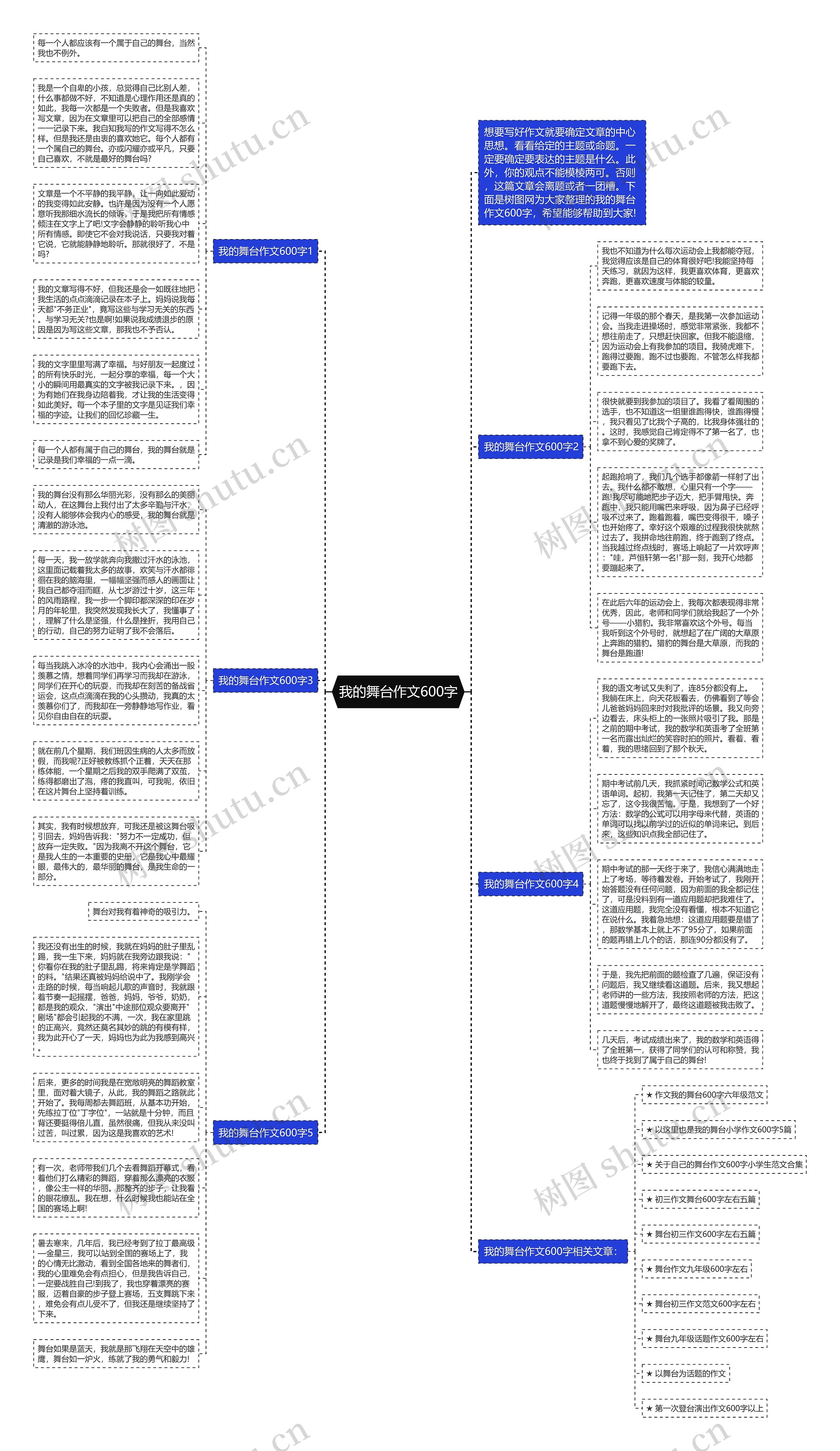 我的舞台作文600字思维导图