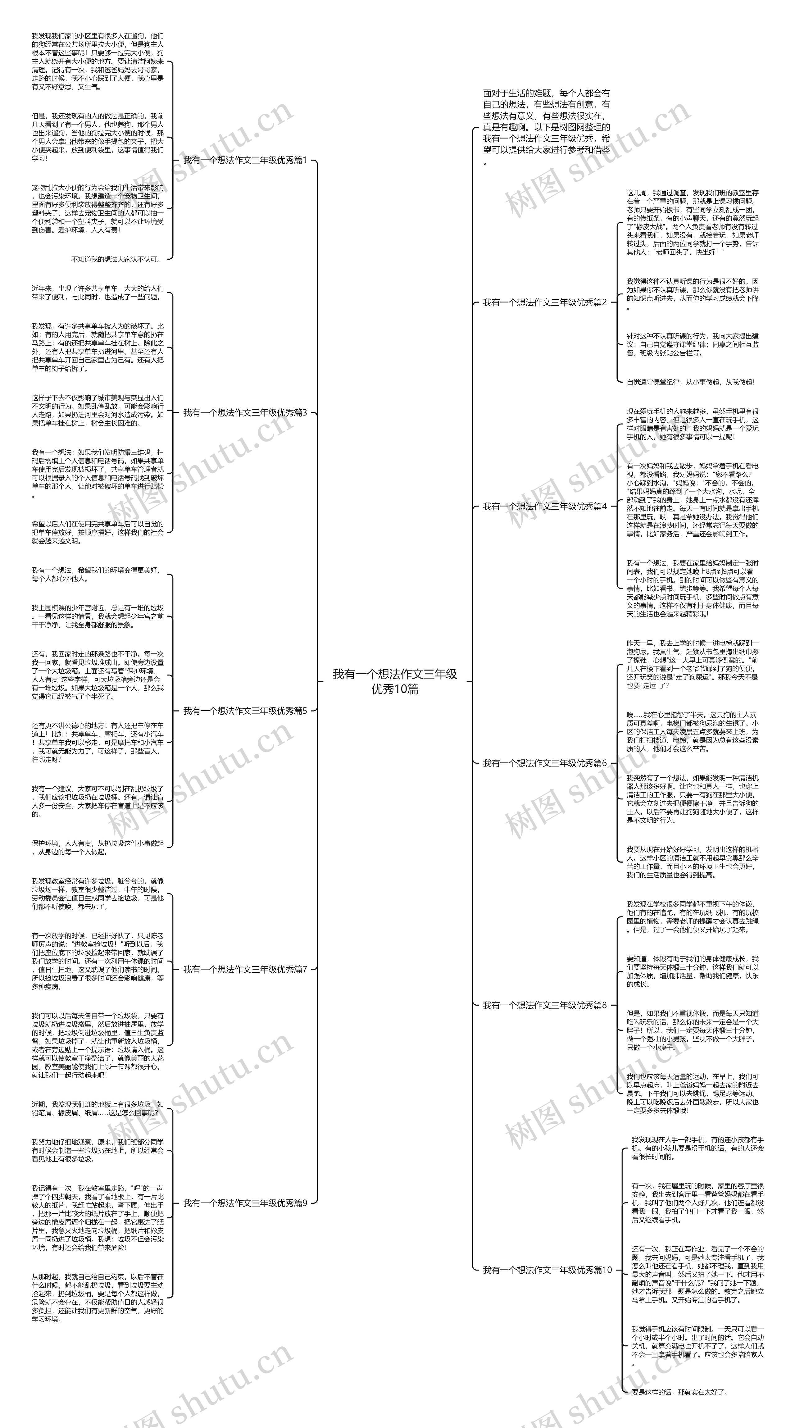 我有一个想法作文三年级优秀10篇