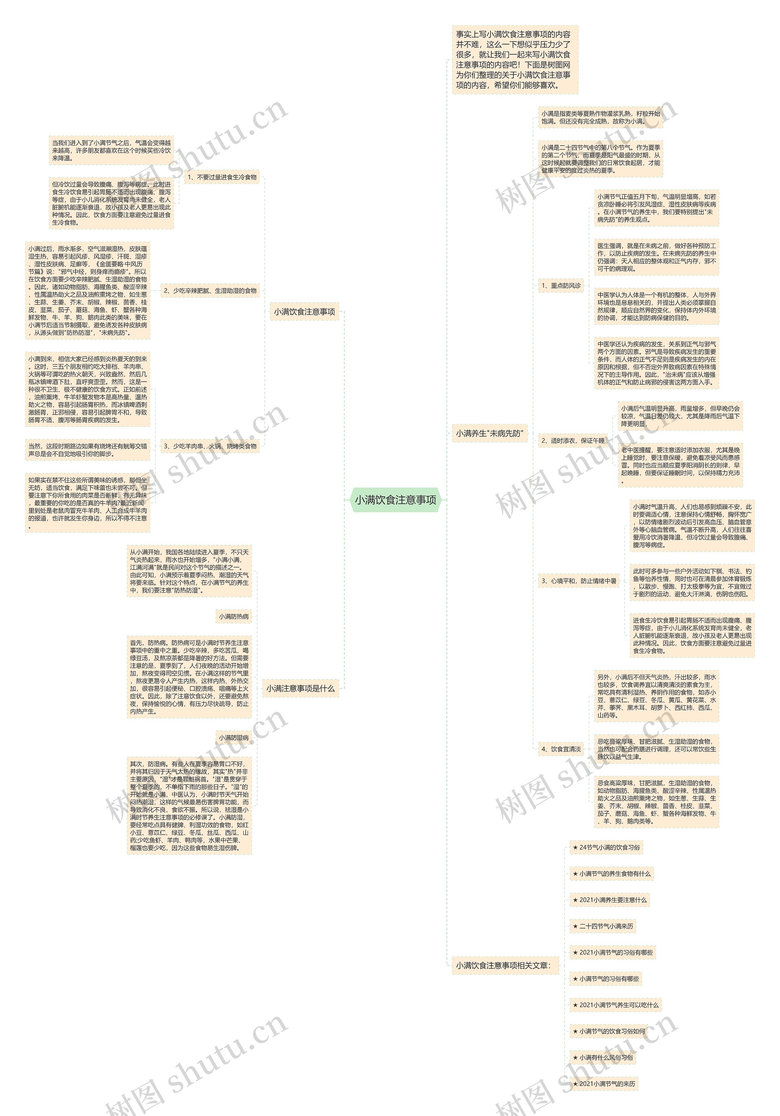 小满饮食注意事项思维导图