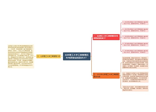 北京理工大学工商管理历年考研复试线是多少？