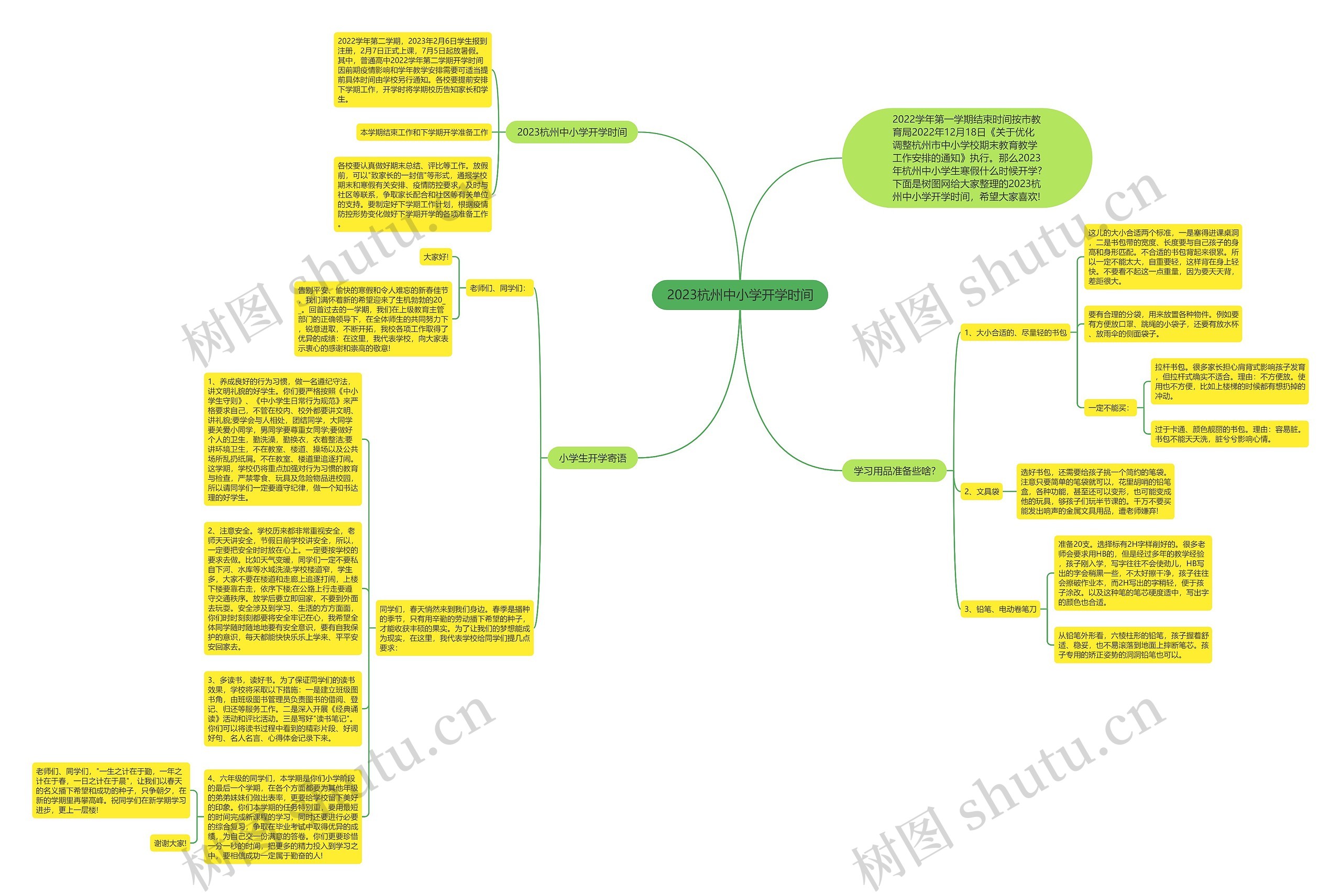 2023杭州中小学开学时间思维导图