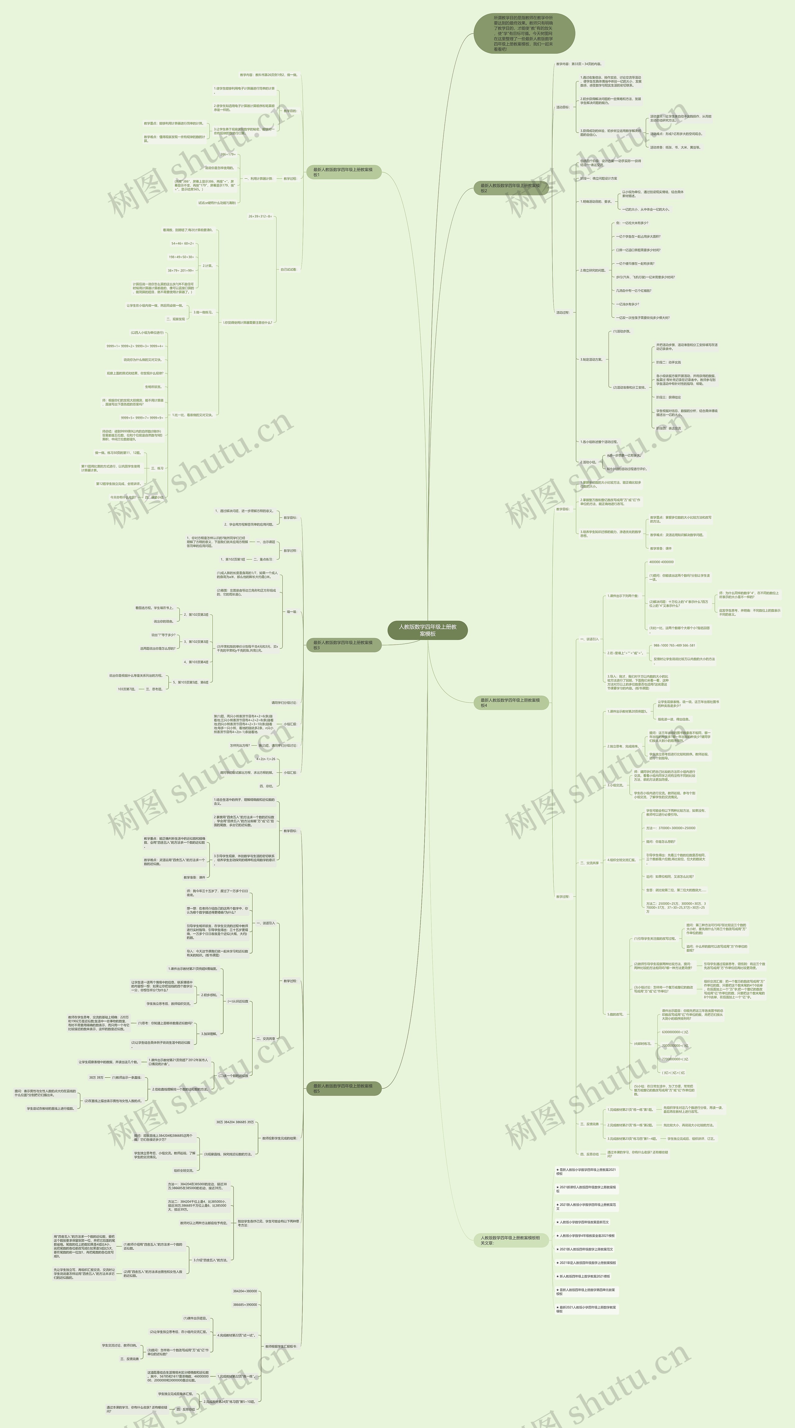 人教版数学四年级上册教案思维导图