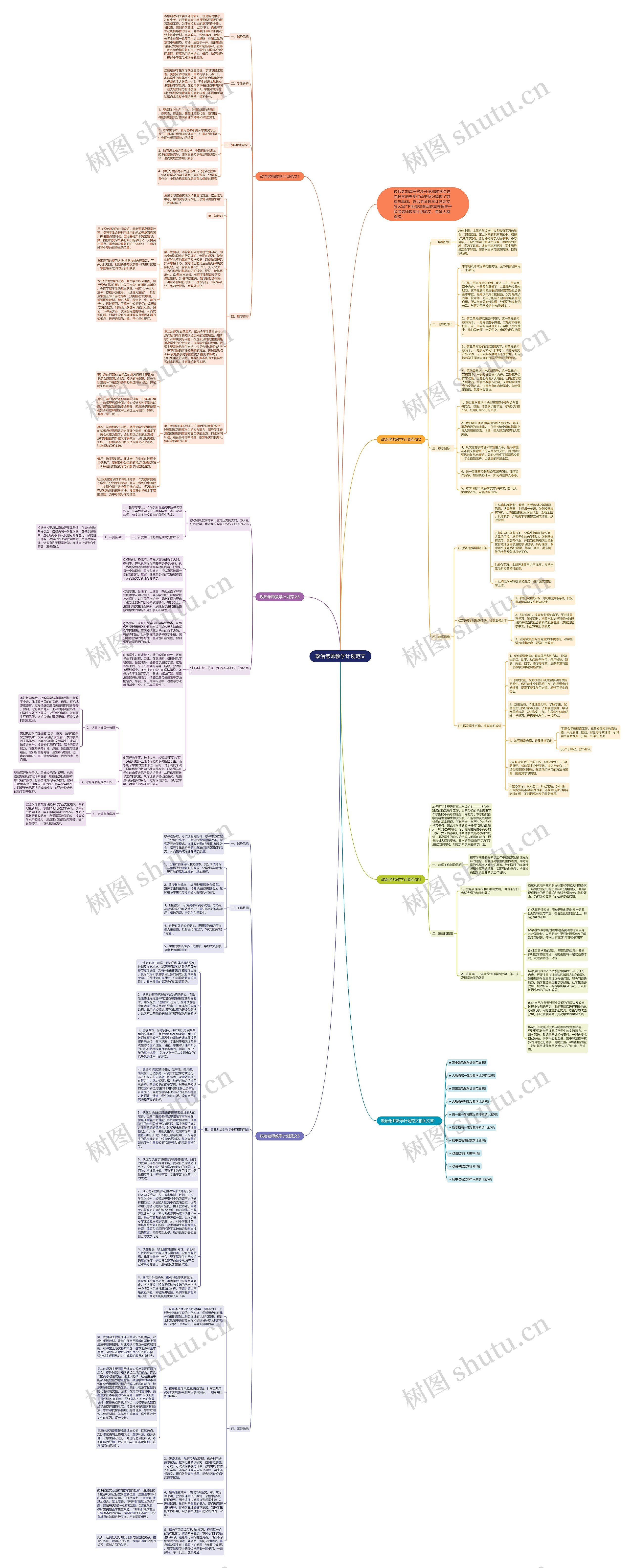 政治老师教学计划范文思维导图