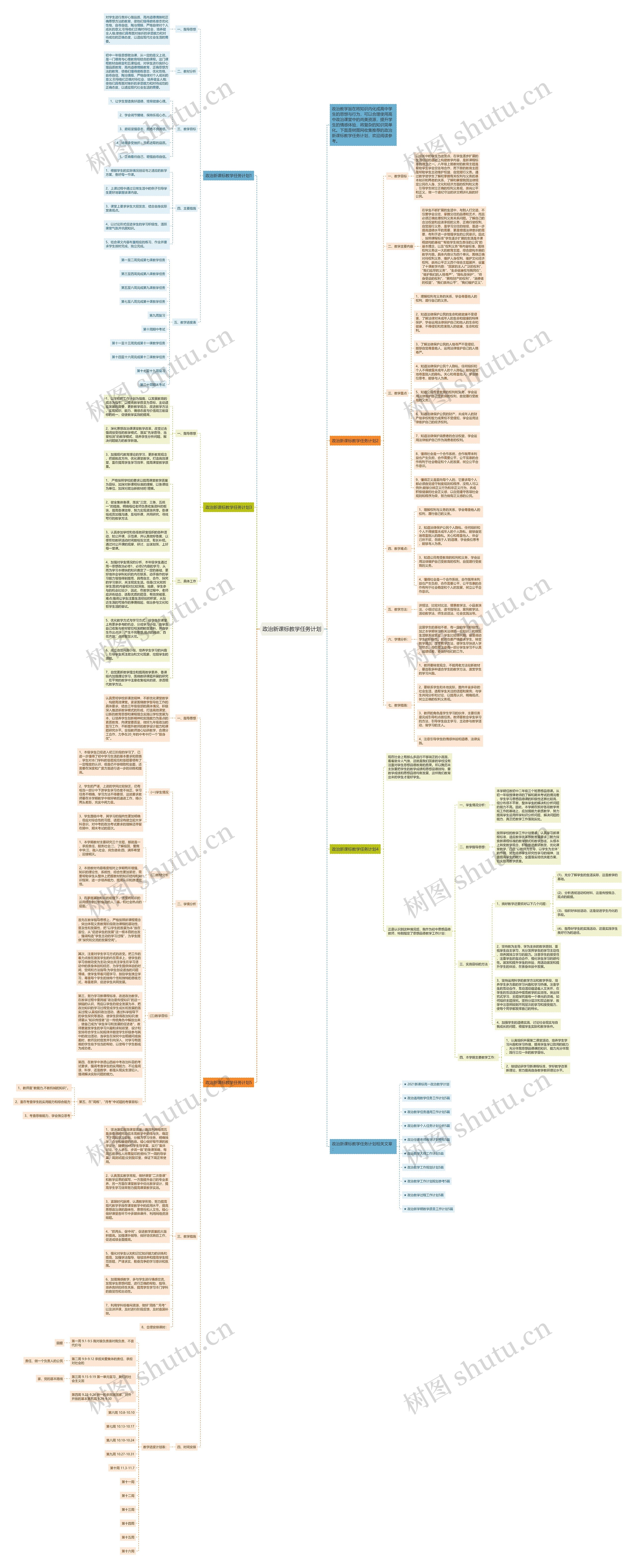 政治新课标教学任务计划