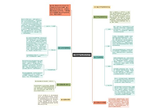 春分节气的特点和风俗