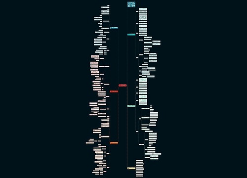 北师大四年级下册数学教案范文 北师大四年级下册数学教案范文