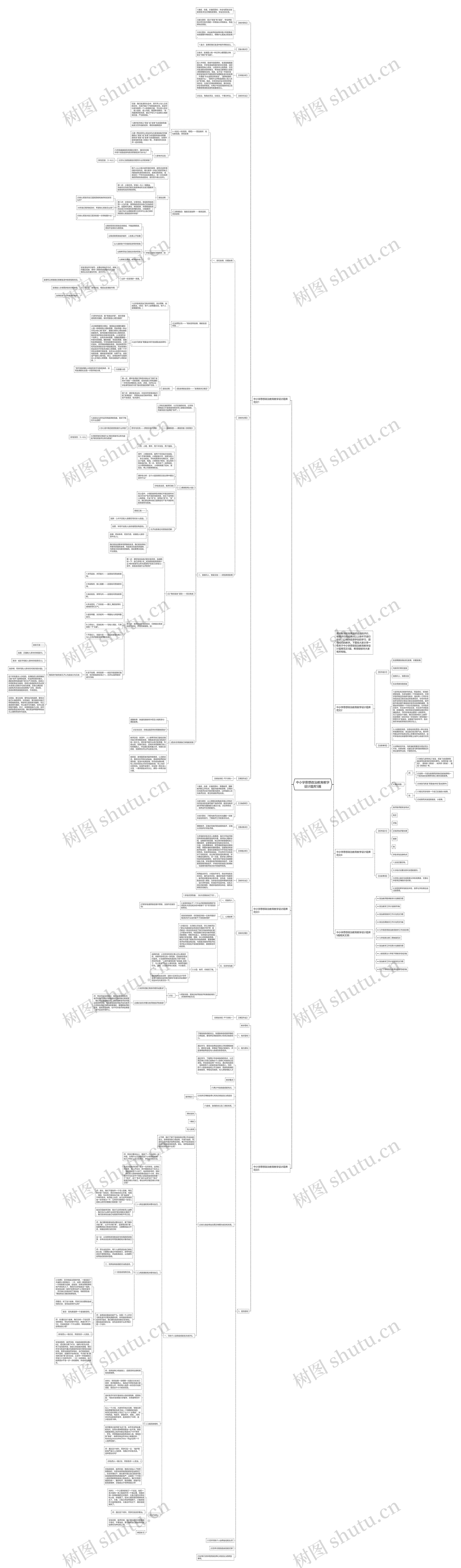 中小学思想政治教育教学设计题库5篇思维导图