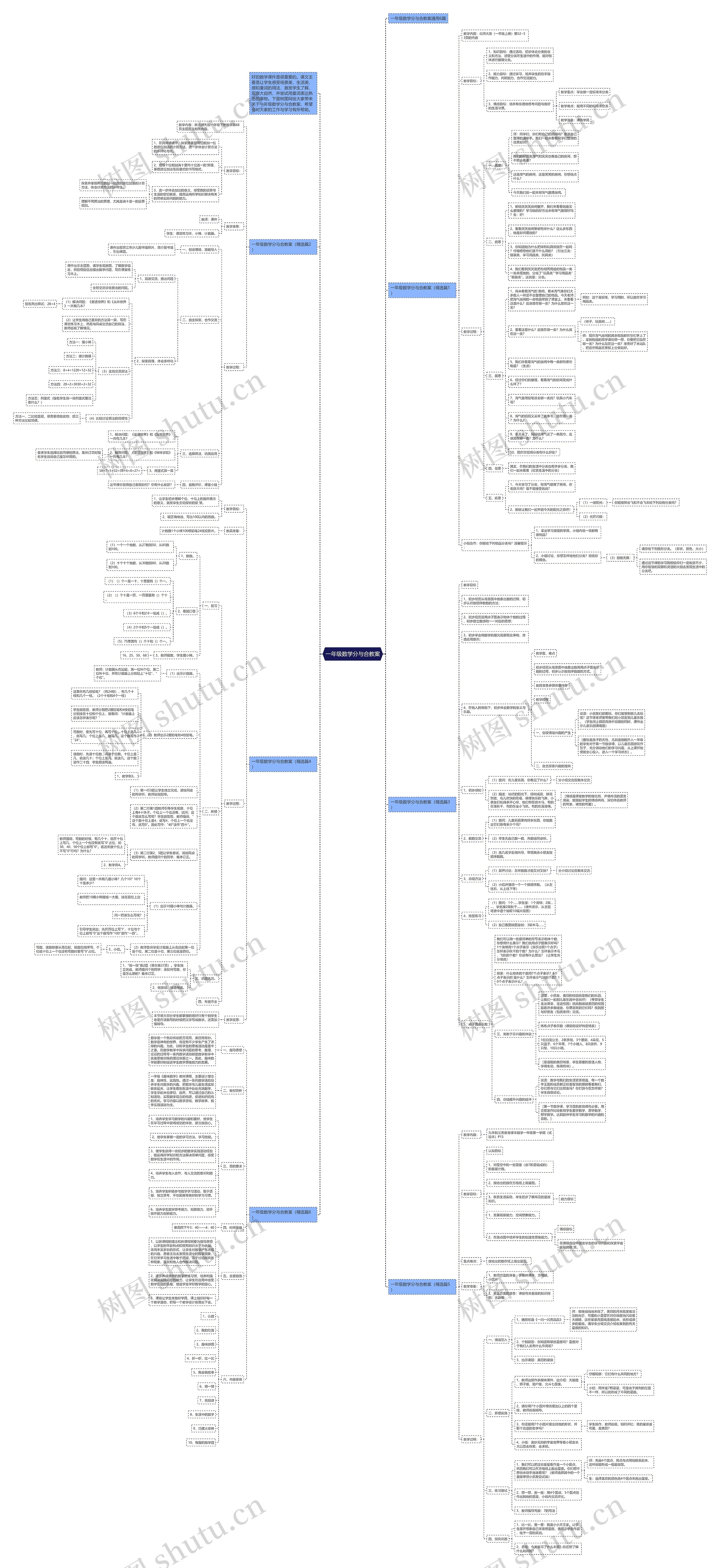 一年级数学分与合教案思维导图