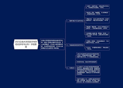 2023云南大学民族学考研初试参考书公布！学姐整理