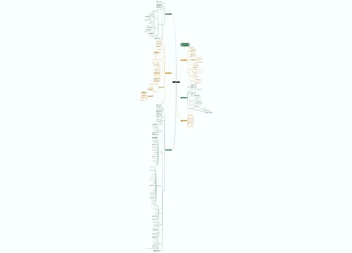 小学二年级数学上册教案西师版文案 小学二年级数学上册教案西师版文案