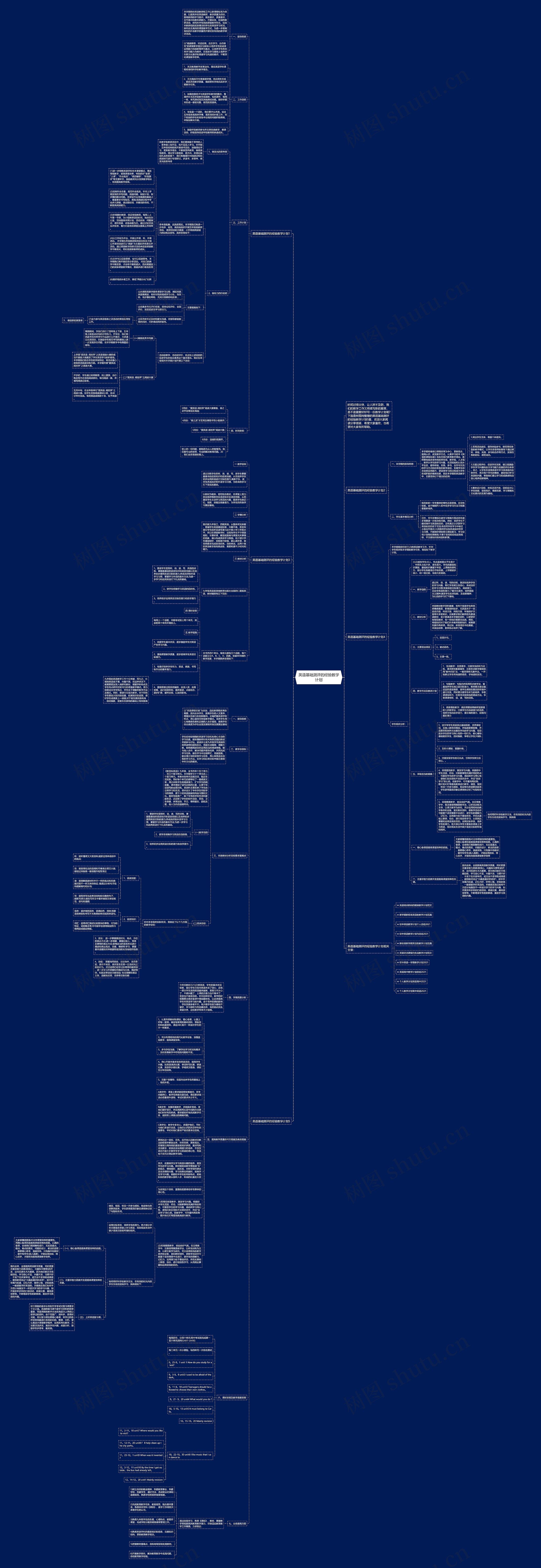 英语基础测评的经验教学计划思维导图