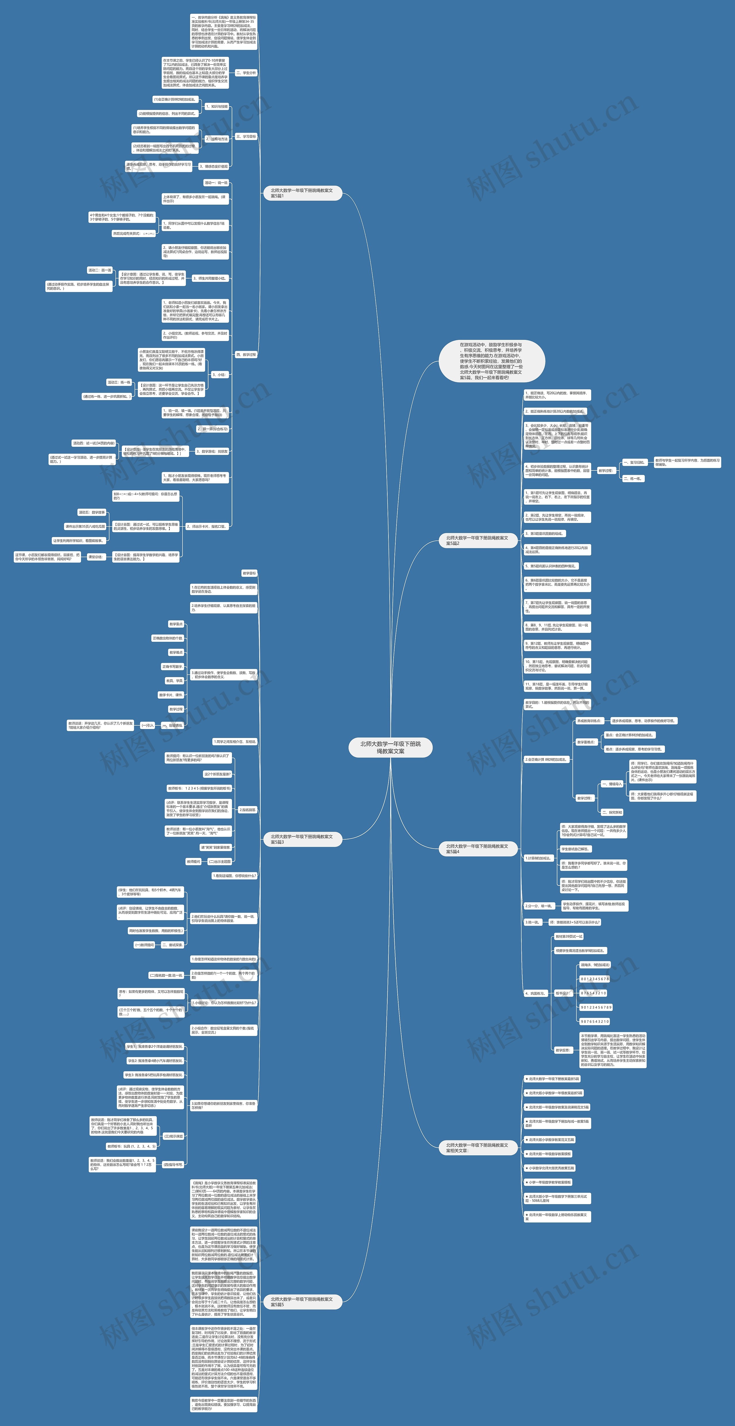 北师大数学一年级下册跳绳教案文案思维导图