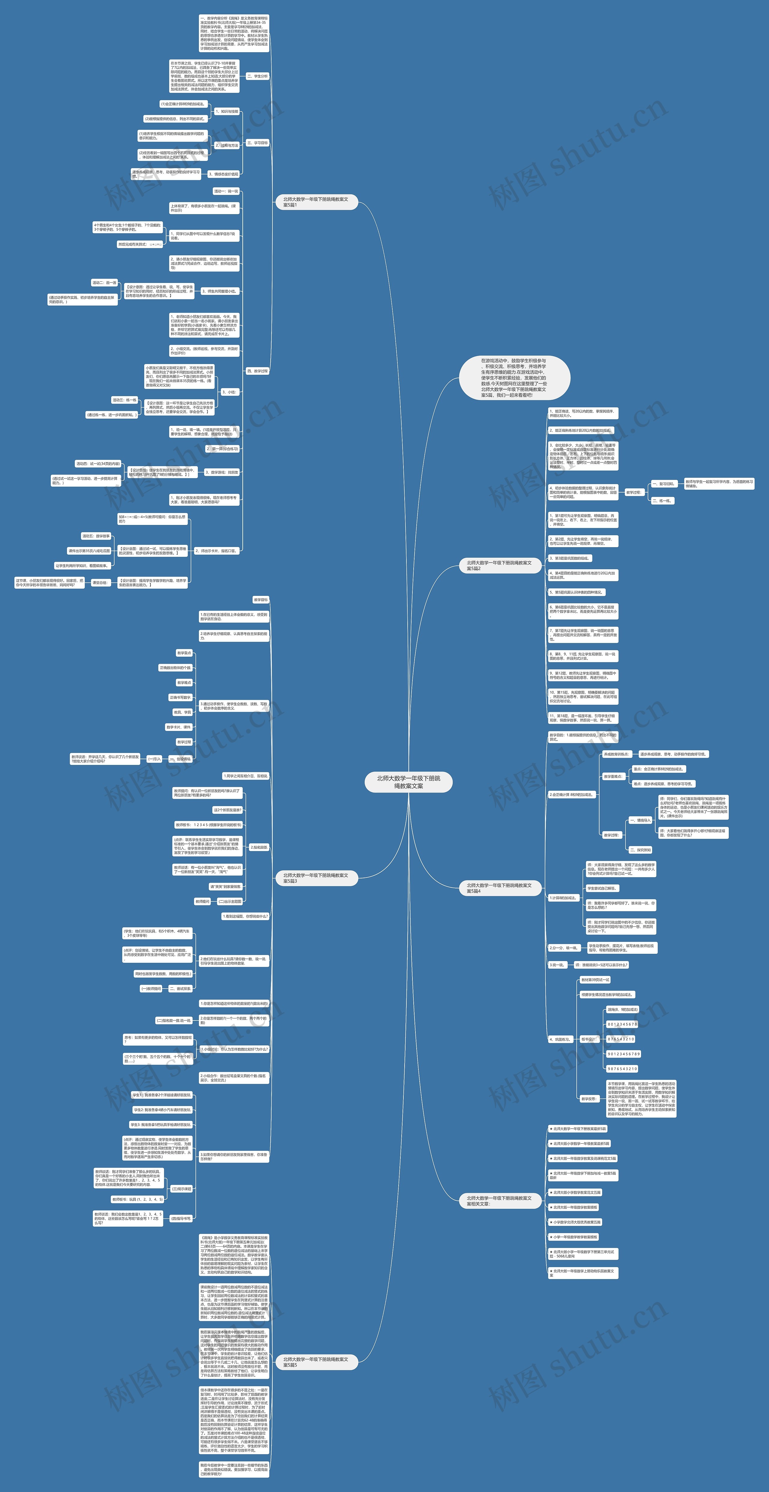北师大数学一年级下册跳绳教案文案思维导图高清图 北师大数学一年级下册跳绳教案文案思维导图