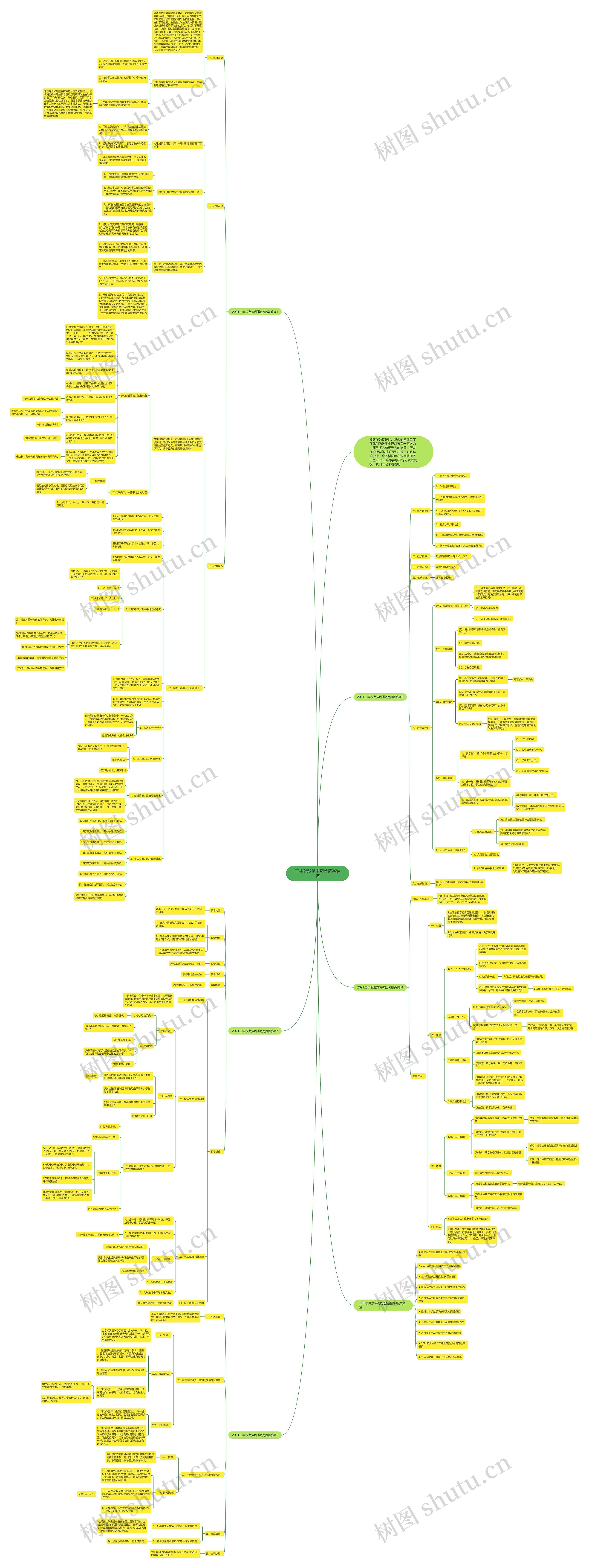 二年级数学平均分教案思维导图