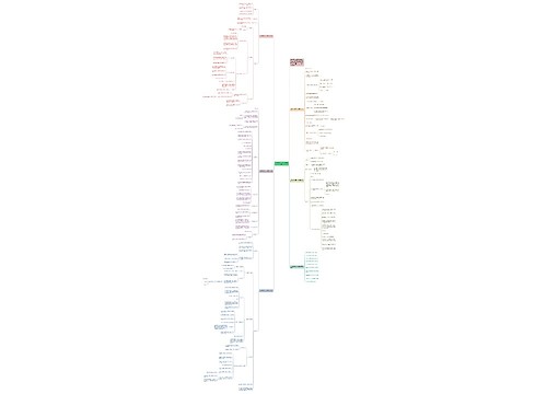 一年级数学比较大小教案例文 一年级数学比较大小教案例文