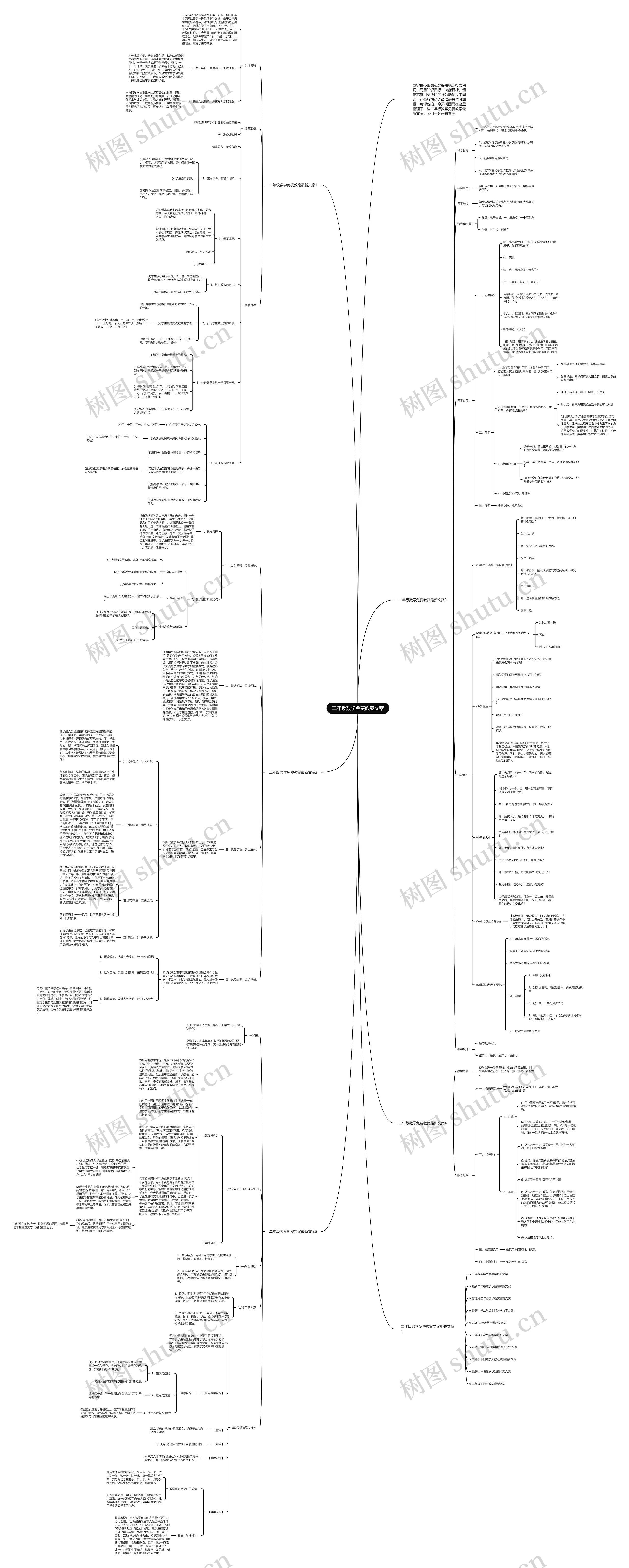 二年级数学免费教案文案