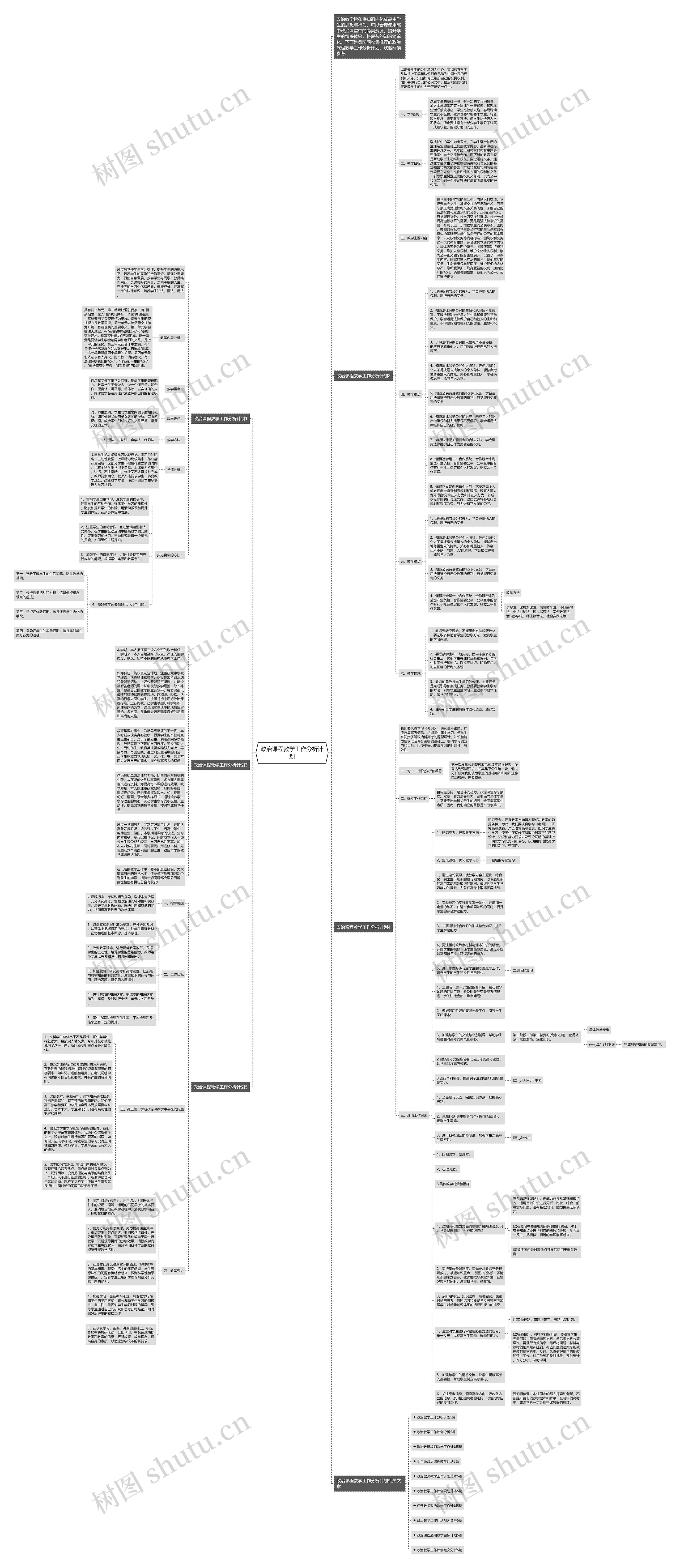 政治课程教学工作分析计划