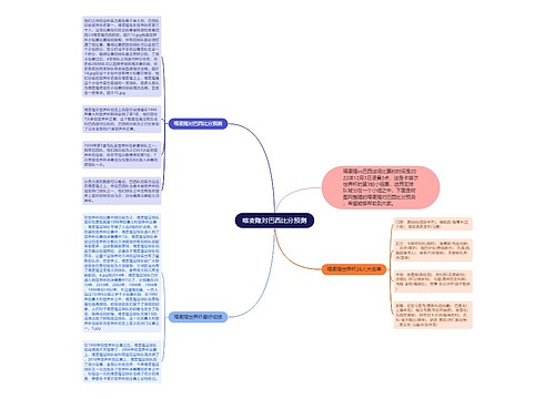 喀麦隆对巴西比分预测