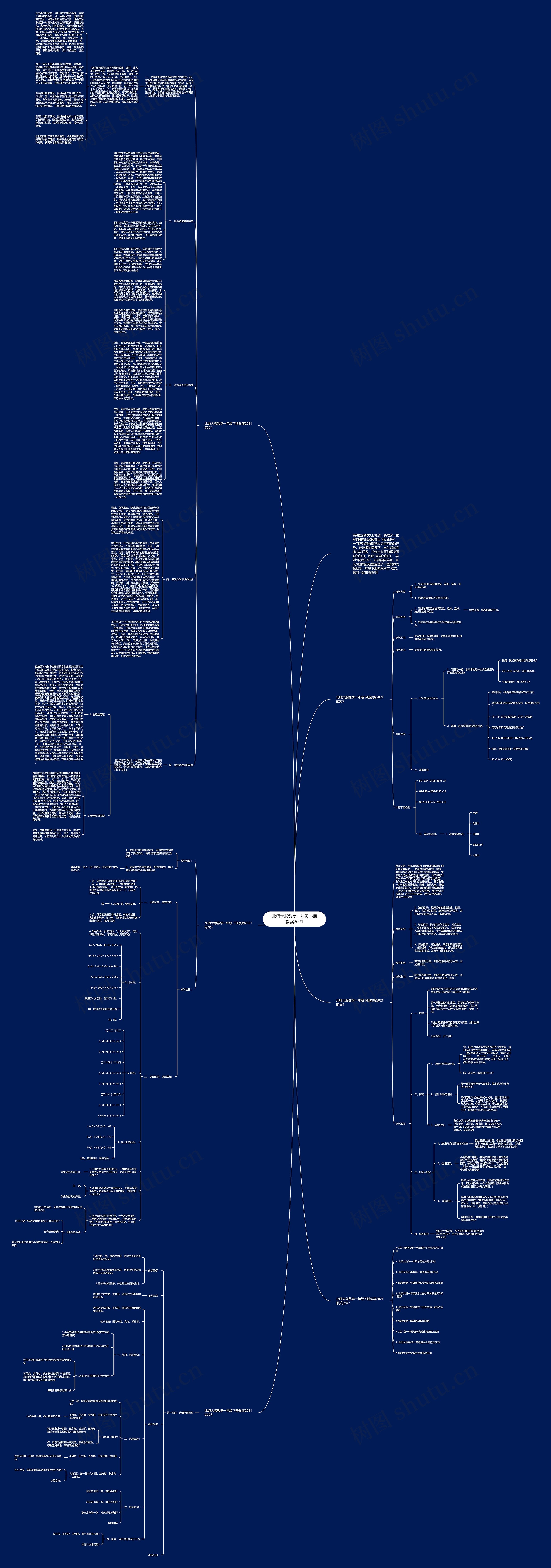 北师大版数学一年级下册教案2021思维导图